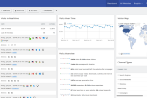 Matomo Analytics